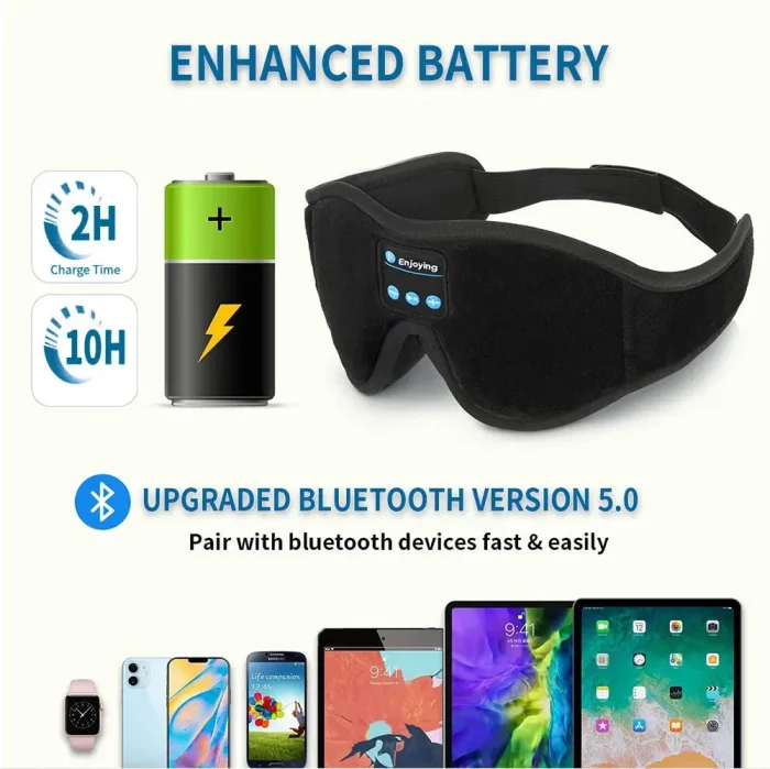 Bluetooth 3D Eye Mask Music Play Sleeping Headphones with Built-in HD Speaker UK - Image 4